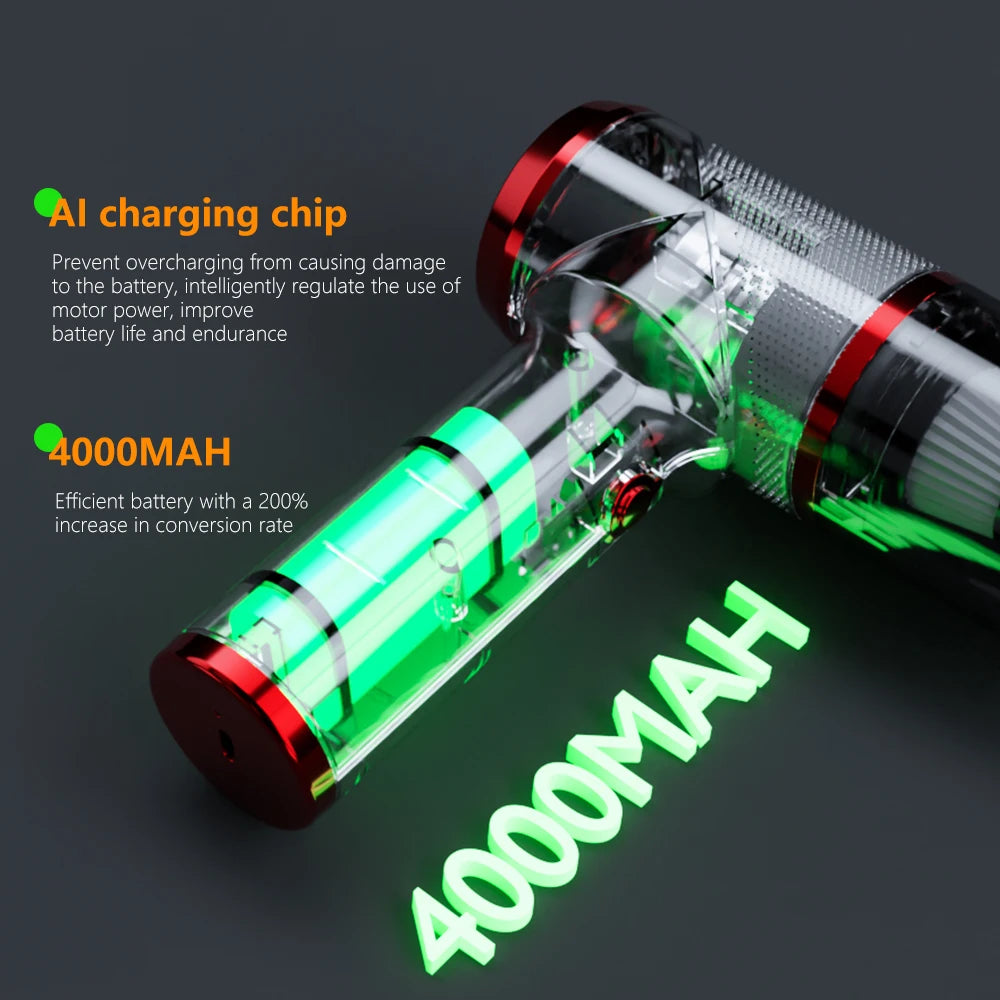 SZUK Handheld Vehicle Vacuum Cleaner - Powerful Wireless Cleaning Tool