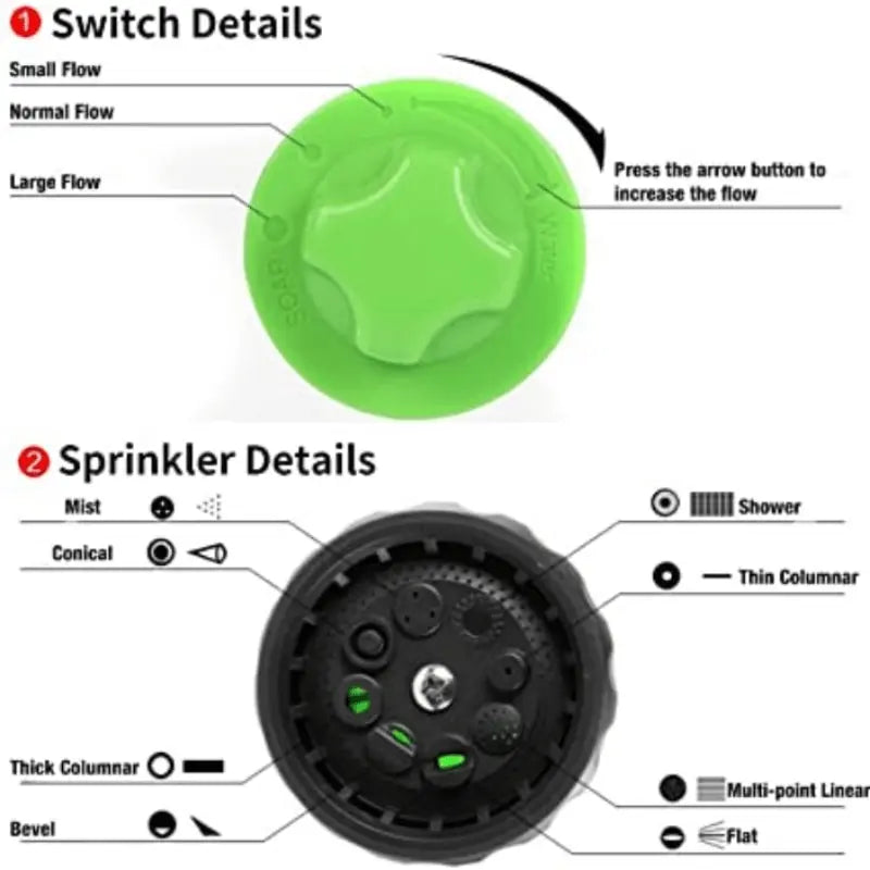 Portable Auto Foam Lance Water Gun - Ultimate Cleaning Efficiency