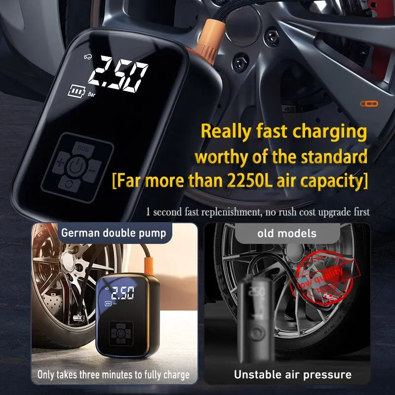 EAFC Wireless Electric Air Compressor - Portable Tire Inflator Pump
