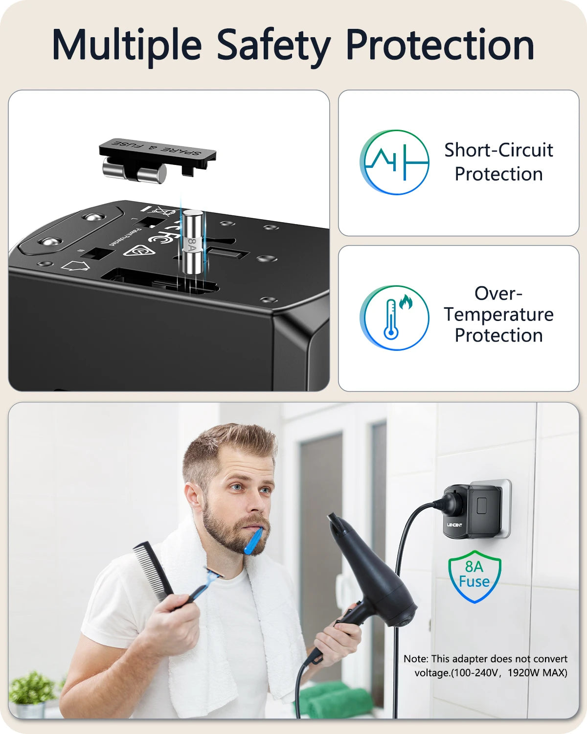 LENCENT Universal Travel Adapter - Your Essential Companion for Global Travel