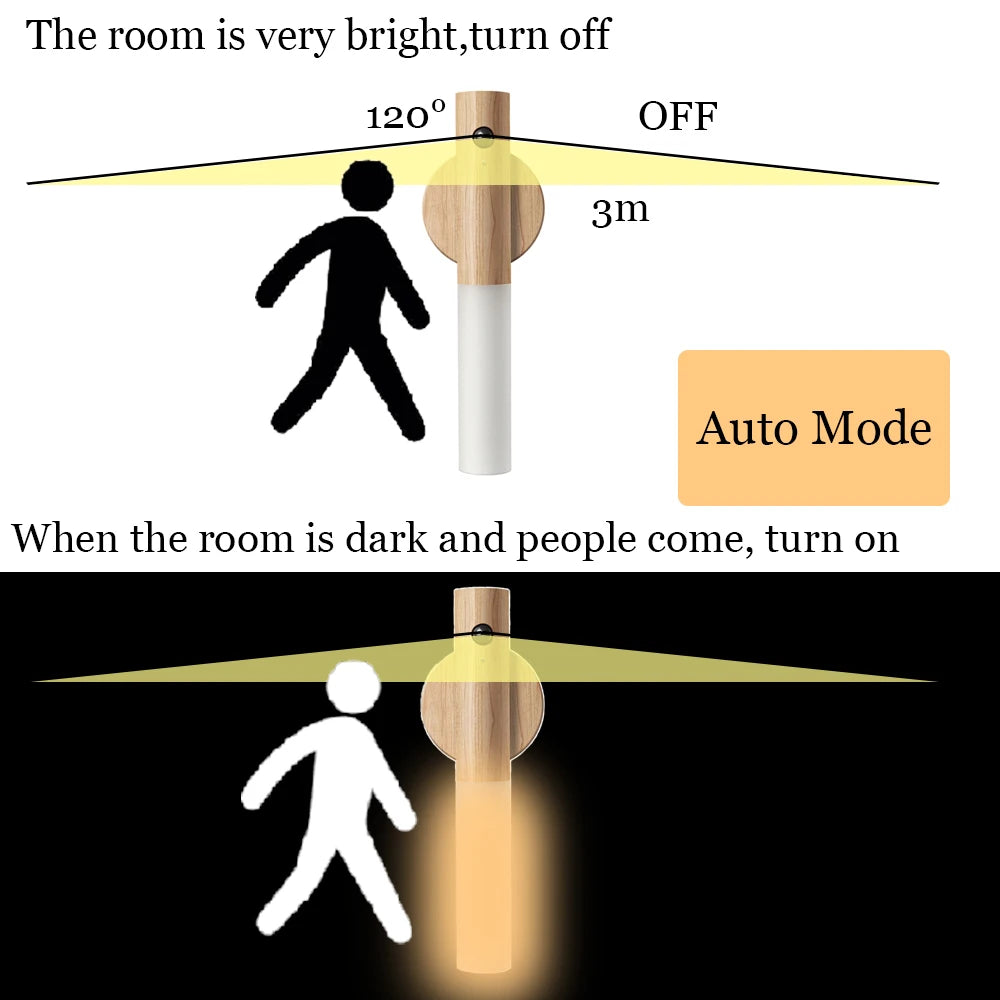 LumiFlex Magnetic LED Wood Night Light