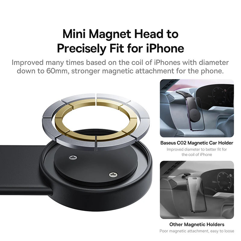 Baseus Magnetic Car Phone Holder: Ultimate for Safety and Convenience